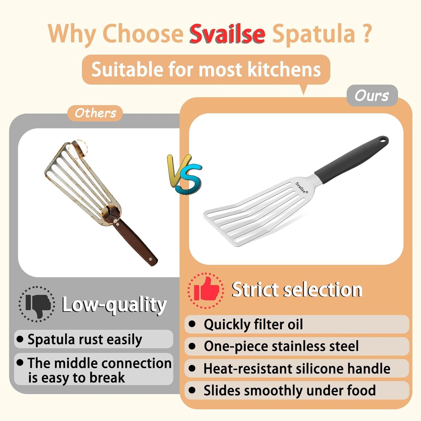 Fish Spatula Stainless Steel, Metal Spatula for Cast Iron Skillet, Slotted Turner with Silicone Handle for Cooking, Grilling, Flipping, Egg, Cookie, Pancake and Burger (Large, 13.5 Inch)