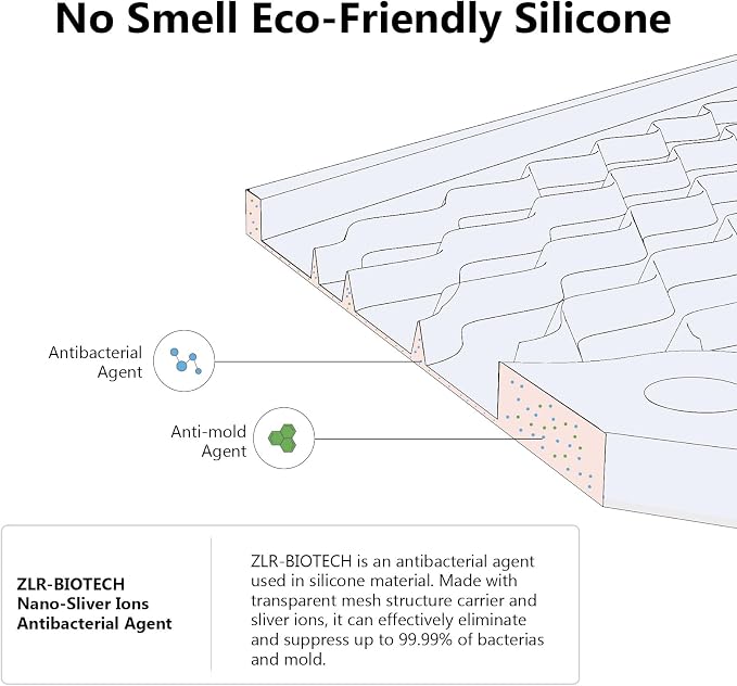 ZLR Silicone Dish Drying Mat 12" x 12" Square - Image 3