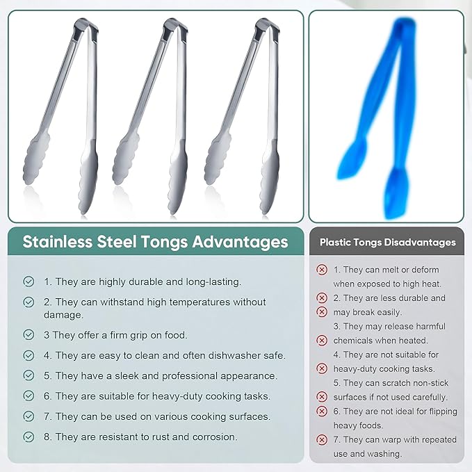 12 pieces Buffet Tongs 9'' Inches Serving Tongs Heavy Duty Stainless steel - Image 4