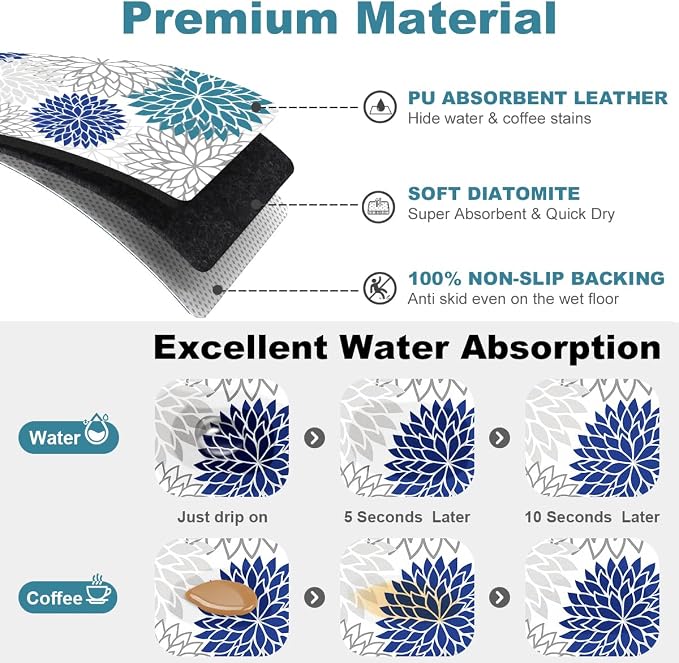 Findosom 2PCS 17" x 32" Dish Drying Mat & 24" x 5.5" Sink Splash Guard - Image 3