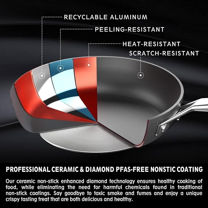 MsMk Small Egg Pan，8 1/2 inch Titanium and Ceramic Nonstick Omelette Pan，Small - Image 5