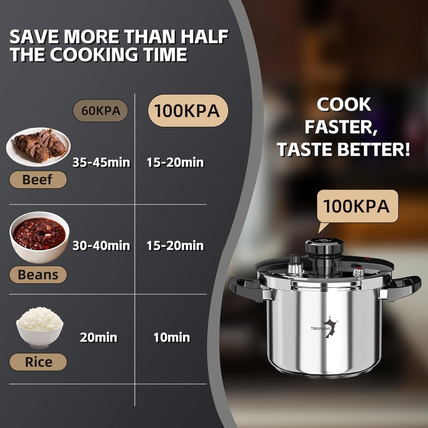 TIBORANG 8.5 QT Stainless Steel Pressure Cooker, [Multi-Cooker for Gas & Induction Stove] [Saves 70% Cooking Time] [One-Hand Operation], Family Size for 3-5 People, Olla de Presion