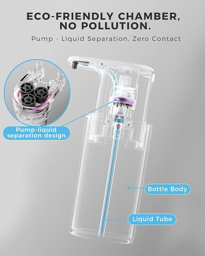 Automatic Liquid Soap Dispenser Touchless, 304 Stainless Steel Bottle Body - Image 8