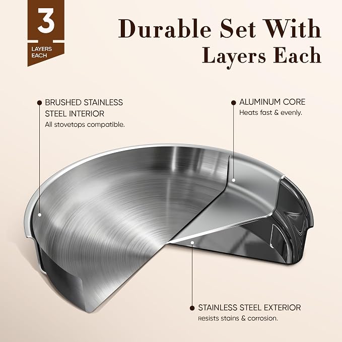 CAROTE 13 PCS Tri-Ply Stainless Steel Cookware Set - Image 3