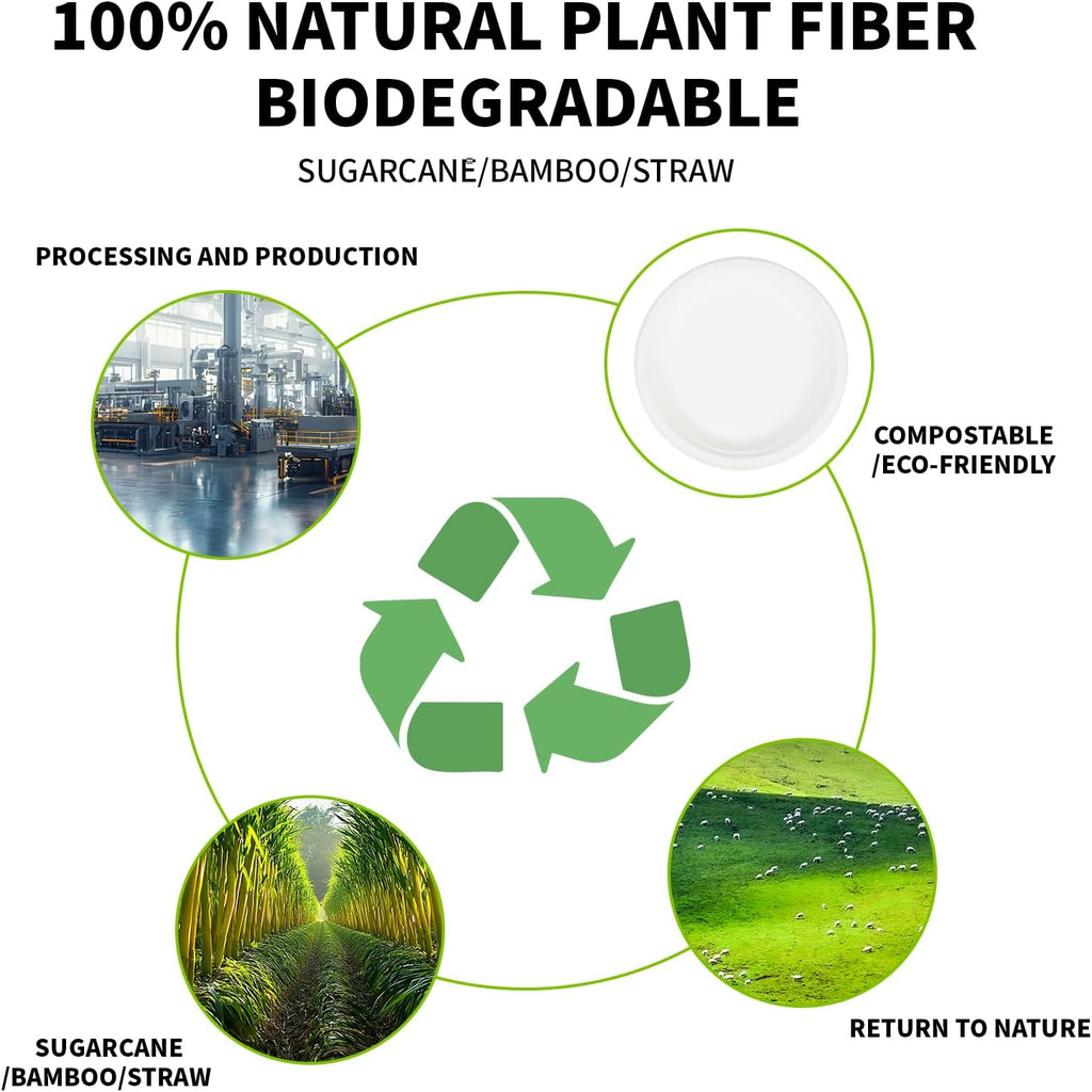 Compostable Paper Plates 9 Inch - 100% Biodegradable, Heavy Duty Eco-Friendly Disposable Plates for Camping，Parties, Weddings, BBQ (150 Pack) (9" White Plates)