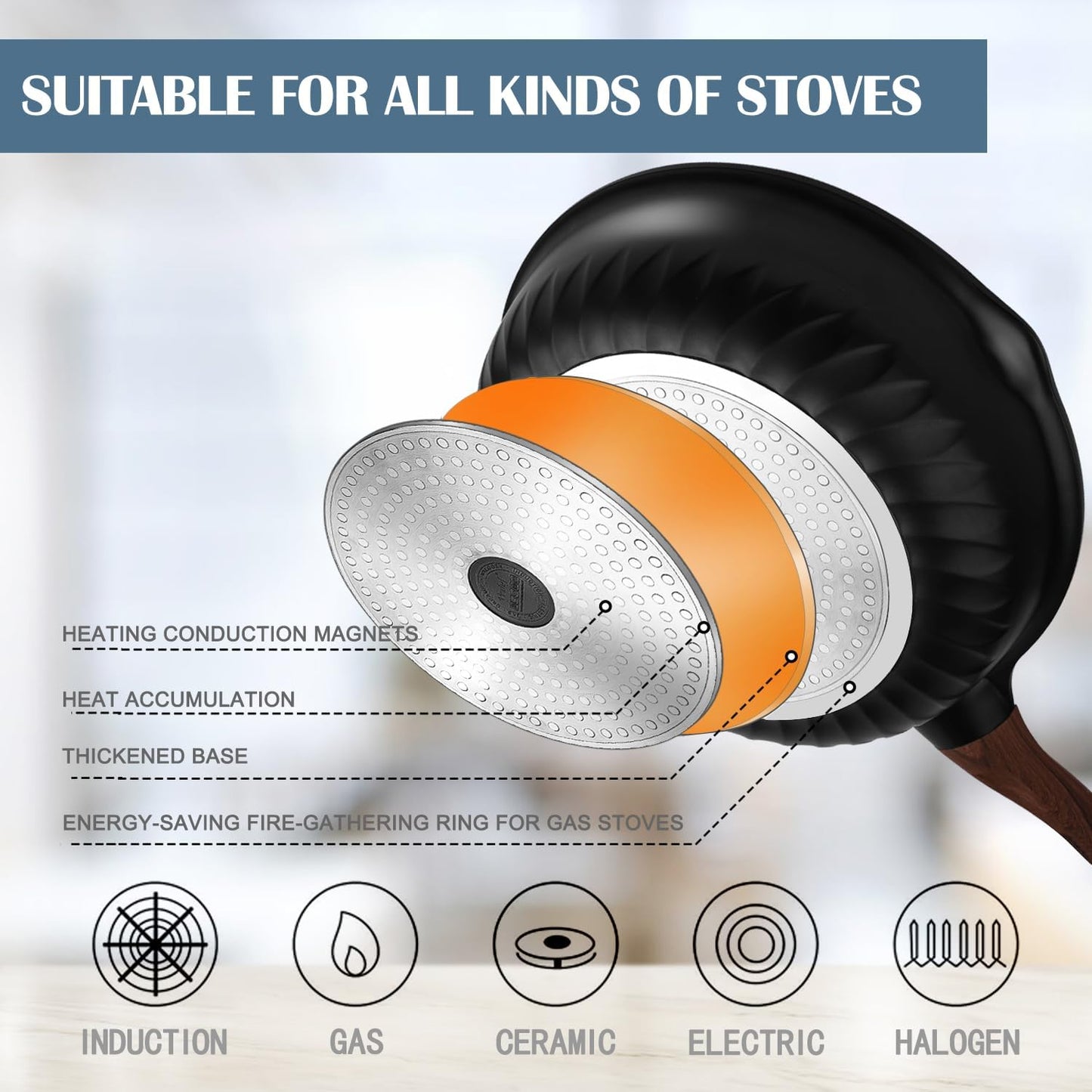 Vinchef Nonstick Deep Frying Pan Skillet with Lid, 11in/5Qt Saute Pan, German 3C+ Ceramic Coating Technology, Heat Indicator, Induction Compatible