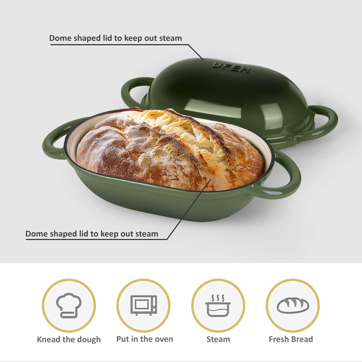Dutch Oven for Bread Baking – Premium Cast Iron Pot with Lid – Perfect for Sourdough, Artisan Loaves & No-Knead Bread – 2 QT / 1.9L (Enameled, Round, Oven & Stovetop Safe), Green