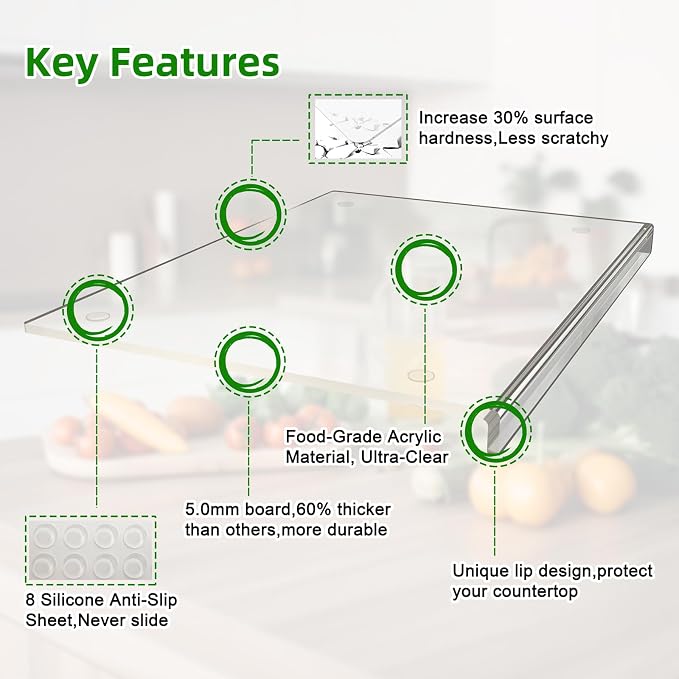SWSKR Acrylic Cutting Board - Image 2