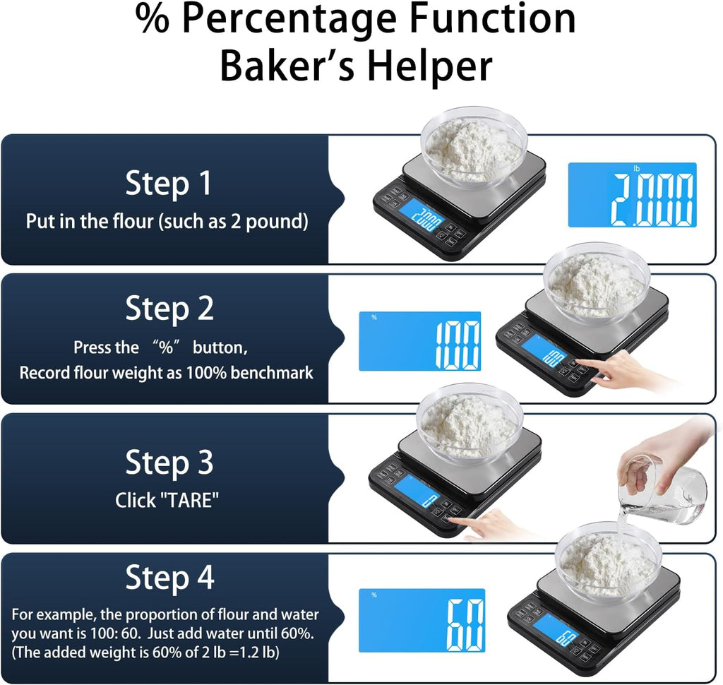 BOMATA Large Kitchen Scale with 0.1g/0.001oz High Precision, 5kg/11lb Bakery Scale with% Percentage Function, USB Rechargeable, Full-View Angle LCD with Backlight, Stainless Steel Pan