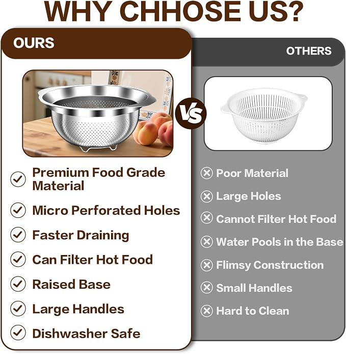 Stainless Steel Colander for Kitchen, Stainless Steel Strainer, Pasta Strainer - Image 5