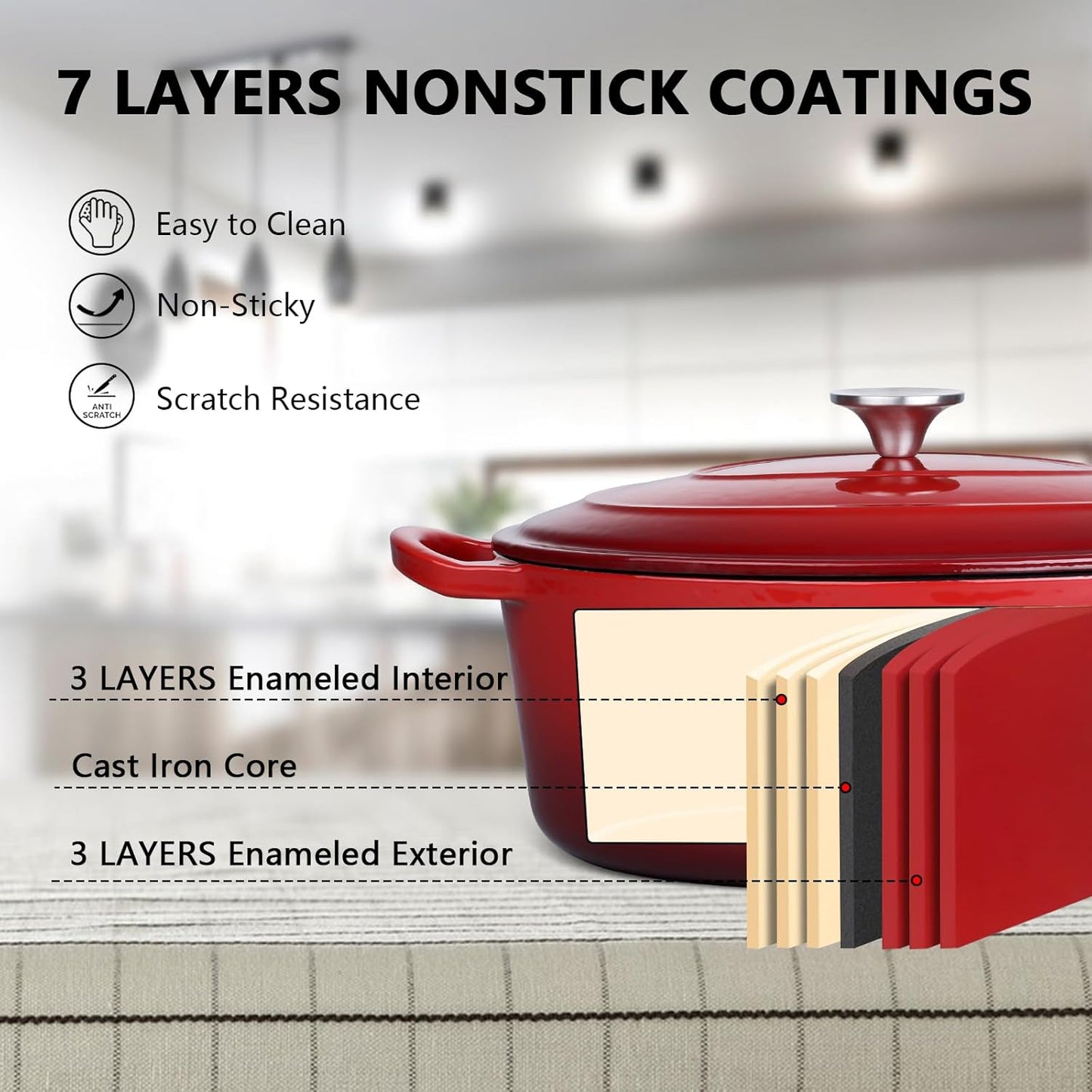 5QT Oval Dutch Oven Pot with Lid, Leonyo 5 Quart Enameled Oval Cast Iron Dutch Oven for Sourdough Bread Breaking, Heavy Duty Cookware for Braising, Stews, Roasting, Red