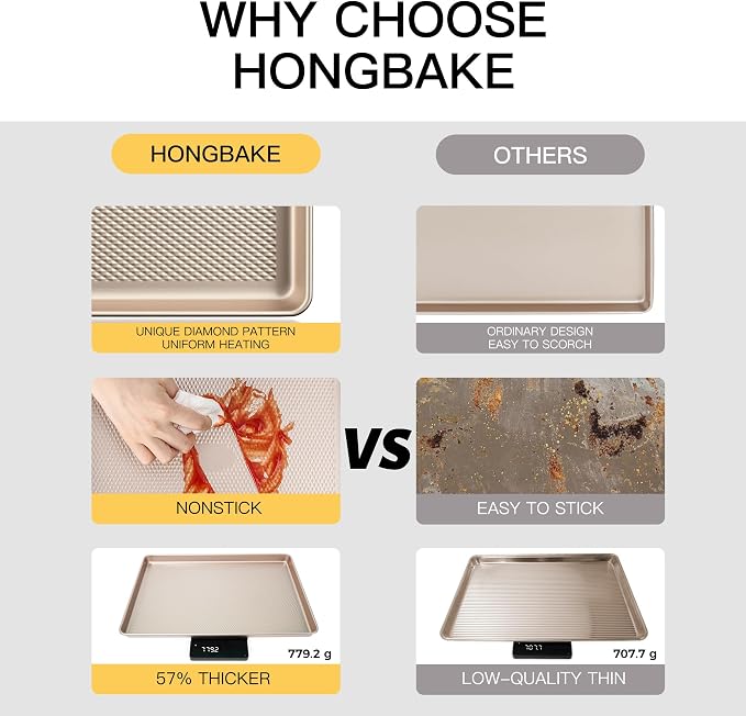 HONGBAKE 2 Pack Jelly Roll Pan 15x10, Commercial Cookie Sheets - Image 2