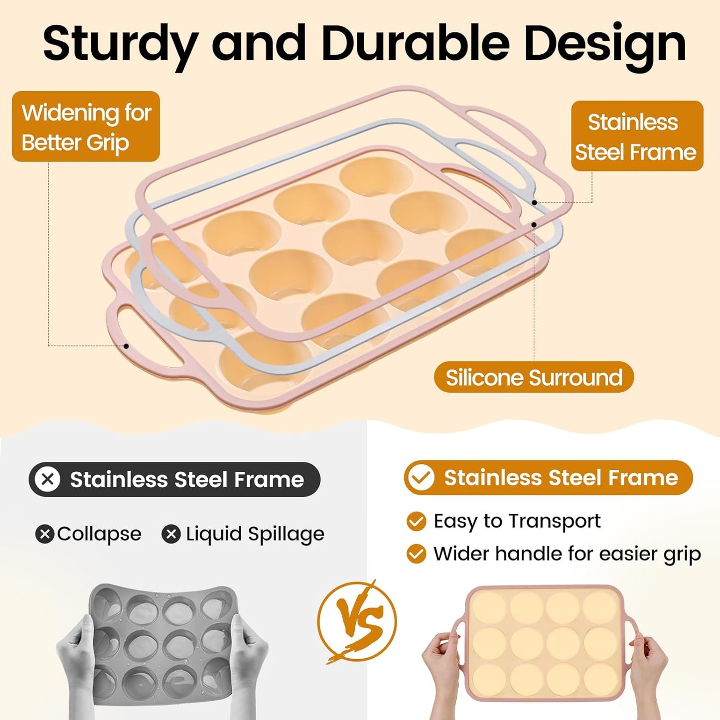 Silicone Muffin Pans for Baking 2 Pack, 2.6 Inch with Metal Reinforced Frame, Regular Size Nonstick Silicone Cupcake Pan for Baking Homemade Muffins, Cupcakes, Dishwasher Safe BPA Free-Yellow