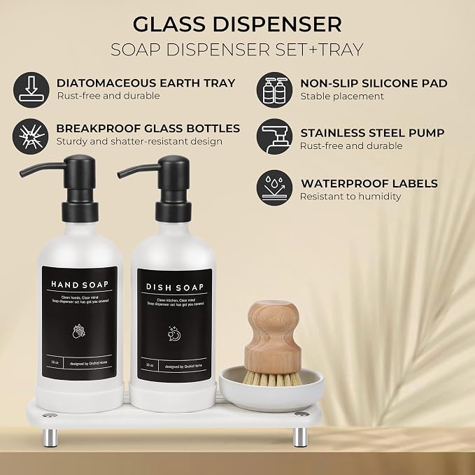 Kitchen Soap Dispenser Set - 16OZ White Glass Bottle - Image 2