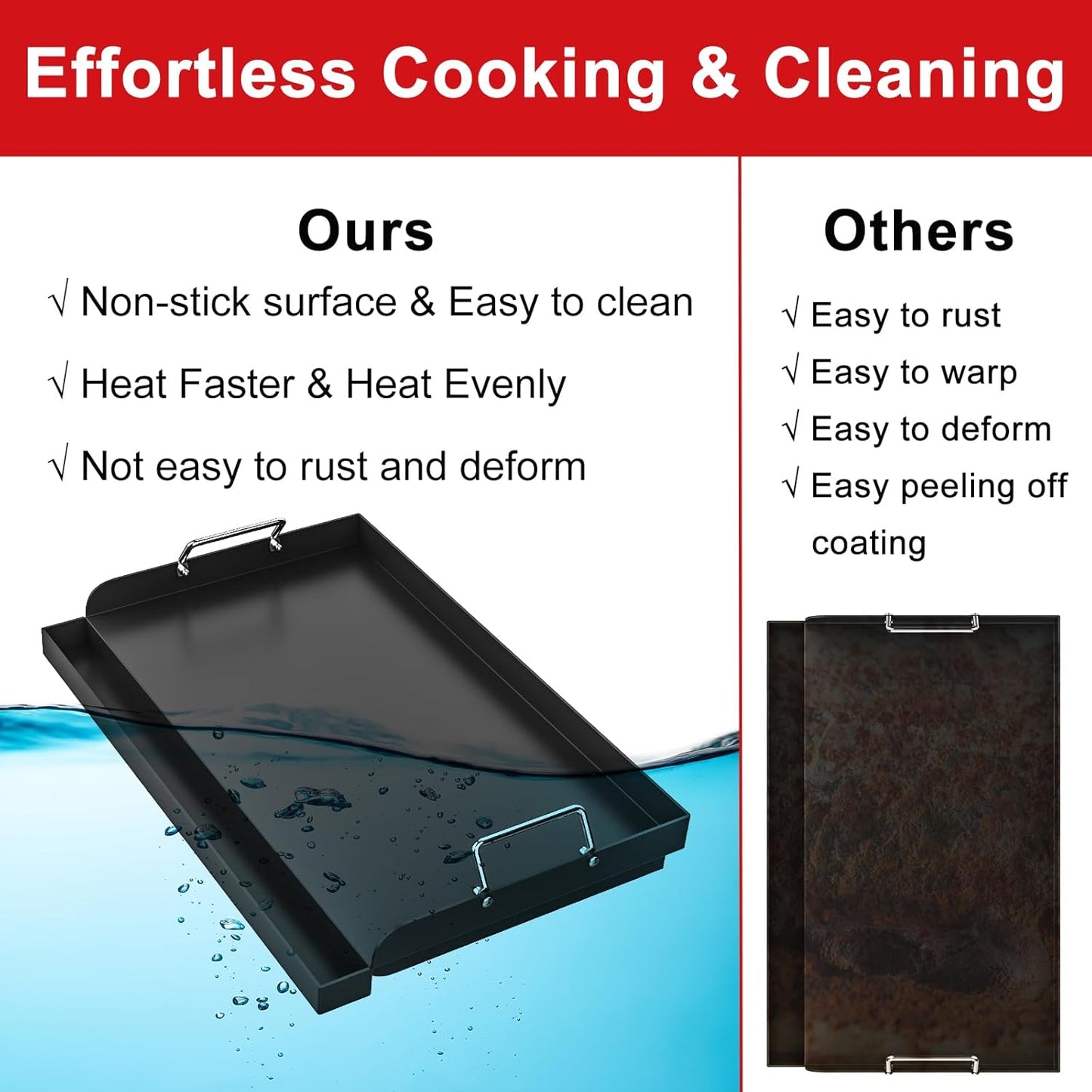 Universal Griddle 17"x13" Insert for Electric/Charcoal/Gas Grills, Nonstick Skillet Plate Teppanyaki for Party Outdoor Cooking Camping Tailgating,Carbon Steel Flat Top Griddle Plate with Grease Groove