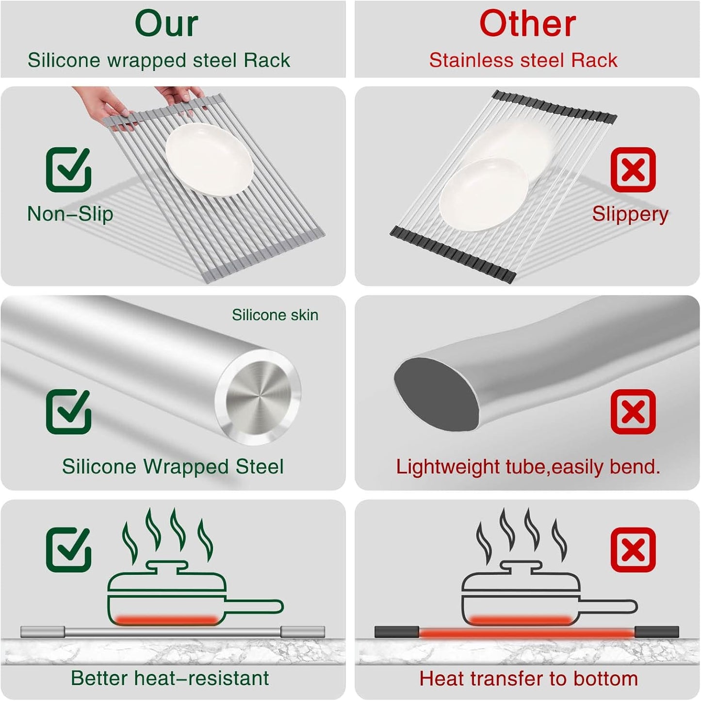 Roll Up Dish Drying Rack Over The Sink Kitchen Roll Up Sink Drying Rack Multipurpose Foldable Sink Drying Mat, Heat-Resistant, Anti-Slip & Anti-Rust Dish Rack for Kitchen, 17" x 13", Grey
