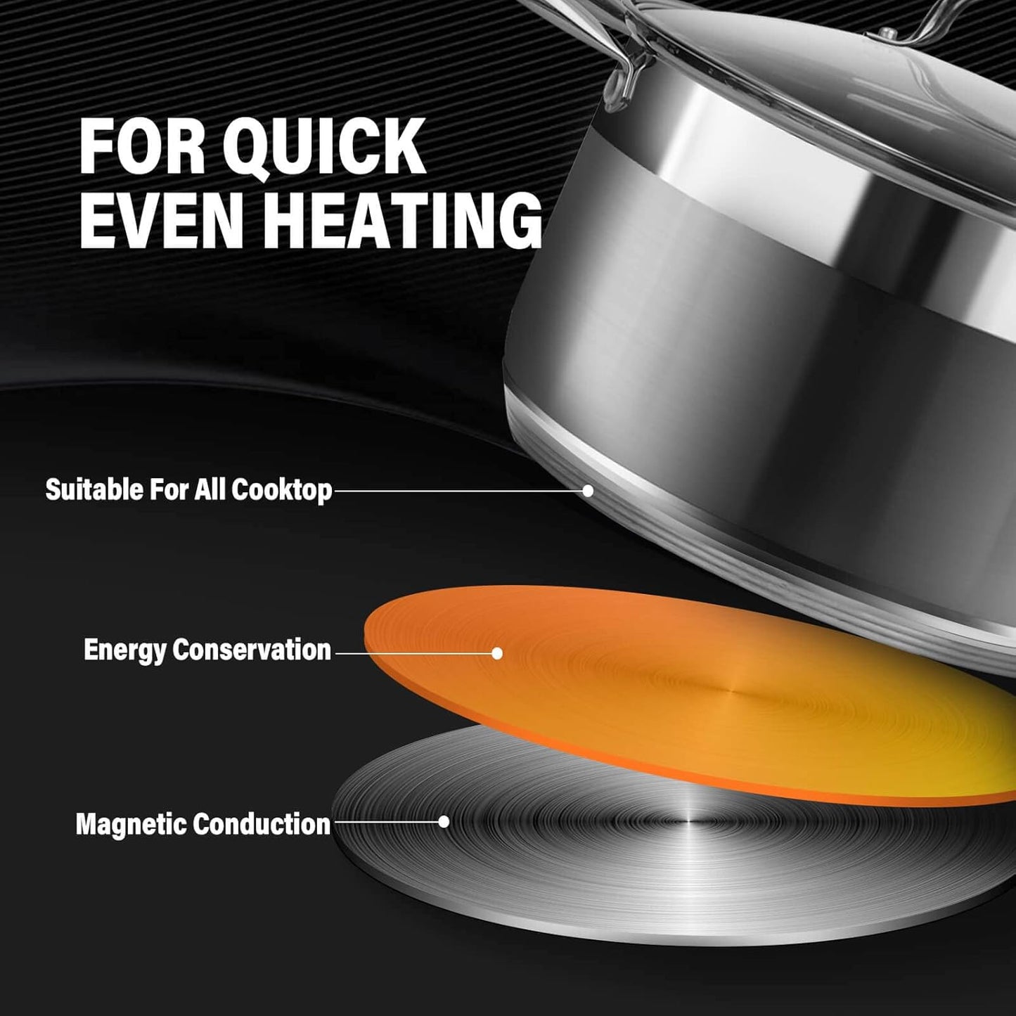 Stainless Steel Stock pot-10 Quart pot-Stockpots with Lid -Soup Pot-Induction Pot-Cookware-Cooking Pot-crock pot