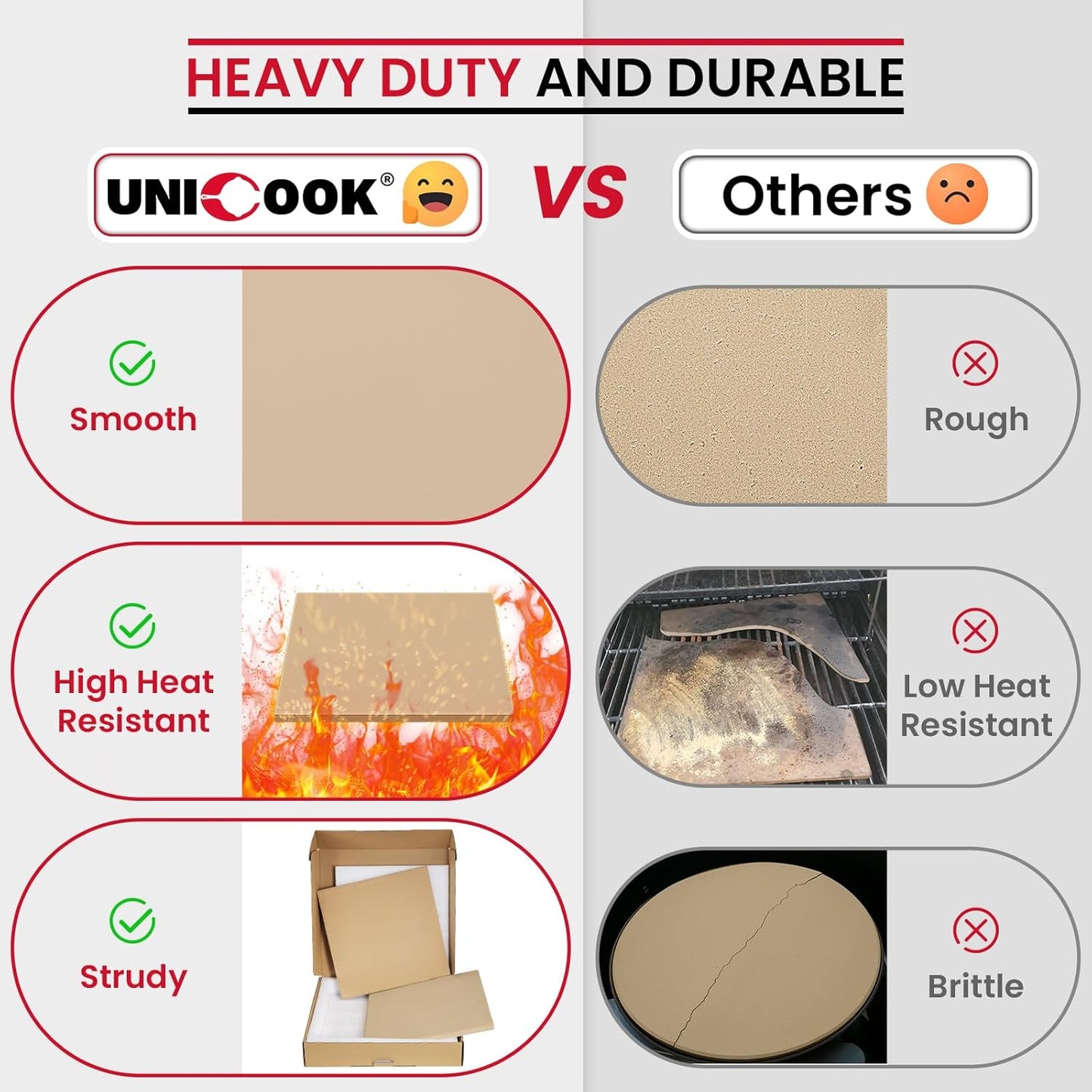 Unicook Pizza Stone for Oven and BBQ Grill, 13 Inch Square Baking Stone for Bread, Cordierite Thermal Shock Resistant Pizza Making Accessory for Oven and Grill, Including Dough Scraper