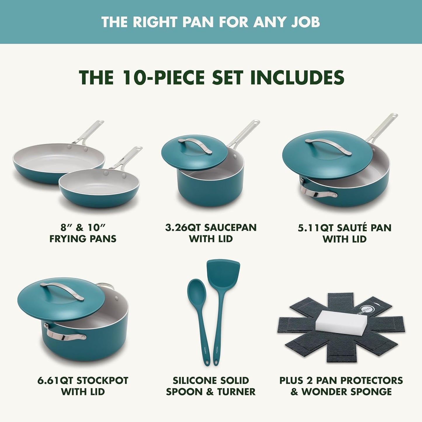 GreenPan Nova 10-Piece Cookware Pots & Pans Set, Oprah’s Favorite Things 2024, PFAS-Free Ceramic Nonstick, Fry, Sauté, Stockpot, Utensils, Lids, Induction Suitable, Dishwasher & Oven Safe, Deep Teal