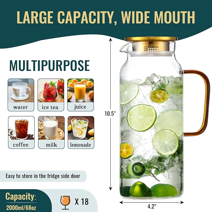 4 Pack 2 Liter/68 oz Glass Pitcher - Image 3