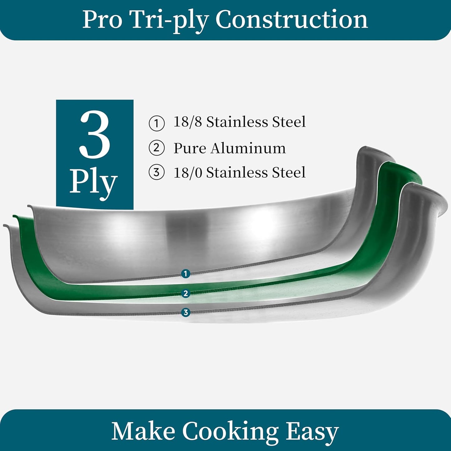 Inqibee 12 Inch Tri-Ply Stainless Steel Frying Pan with Lid and Helper Handle,Skillet,Induction Cooking Pan,Dishwasher and Oven Safe,Detachable Handle.