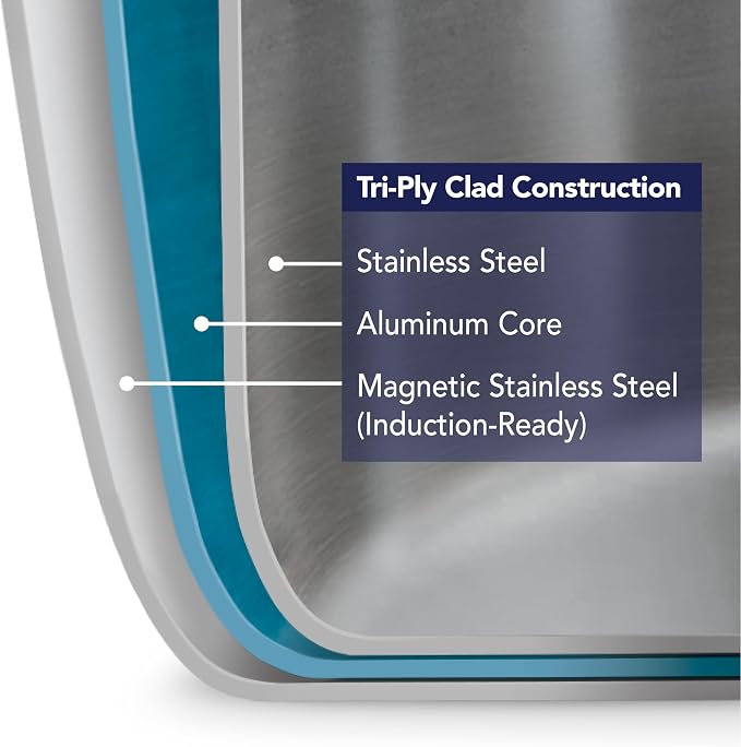 Tramontina Tri-Ply Clad Stainless Steel 4-Quart Sauce Pan - Image 7