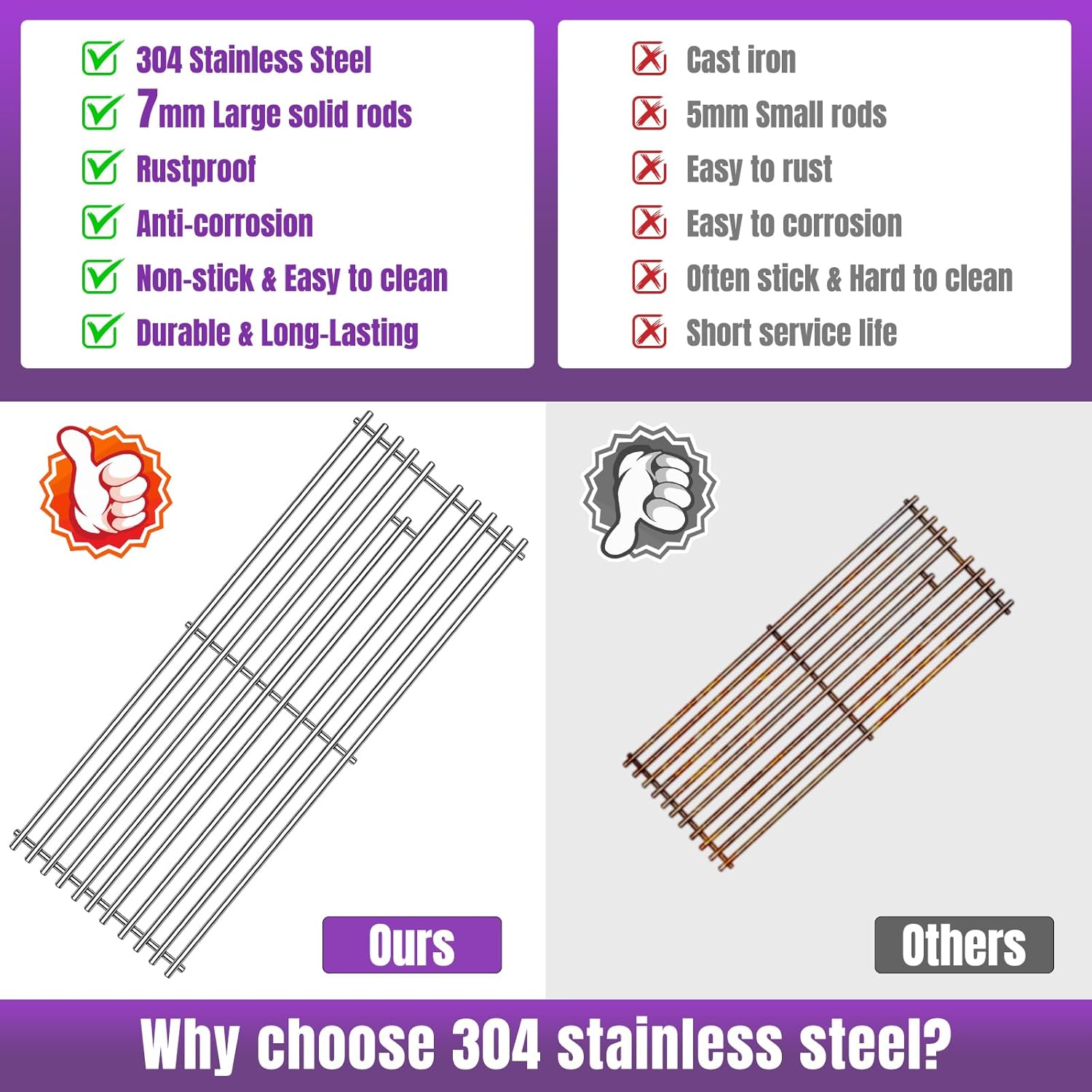 Cooking Grids for Bull Grill Replacement Parts,5 Pack Grill Grate for Bull 57569, Bull 57568,for 5 Burner Brahma Lion Premium 40-Inch Grills L90000 90000Grill Grates