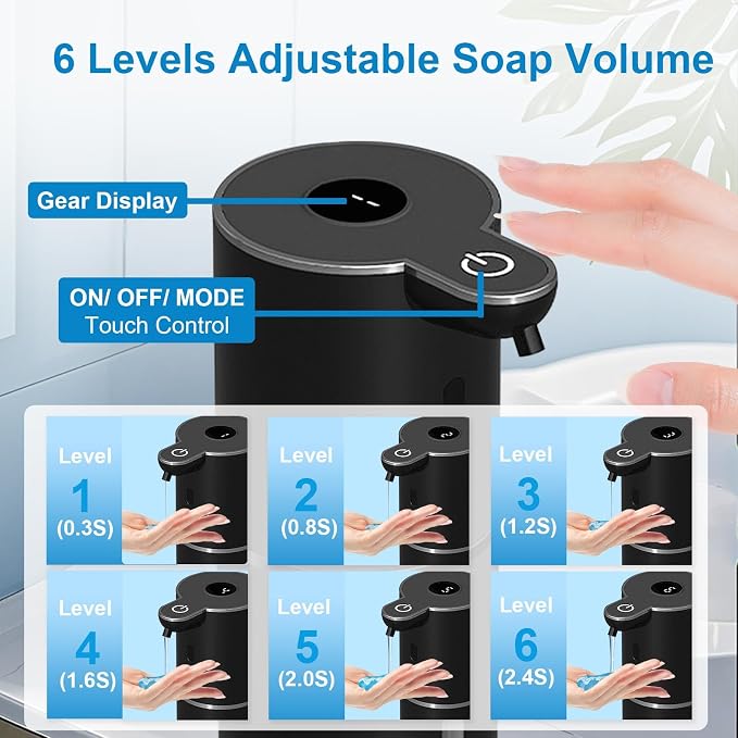 OHIFAST 2 Pack Automatic Liquid Soap Dispenser Touchless, USB Rechargeable - Image 3