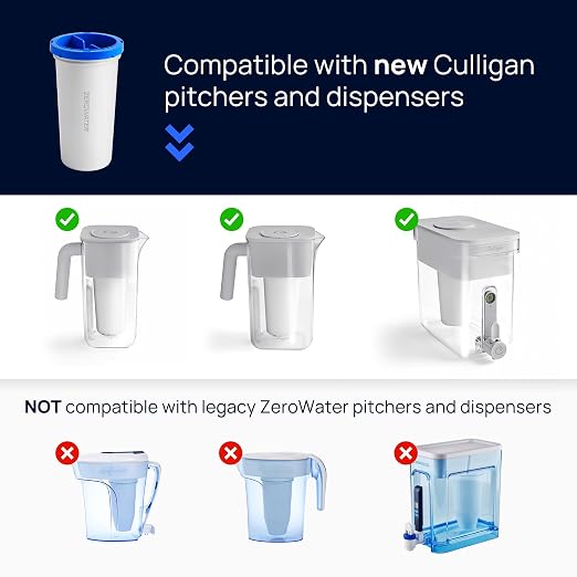 Culligan with ZeroWater Technology 22-Cup Water Filter Dispenser – Includes - Image 6