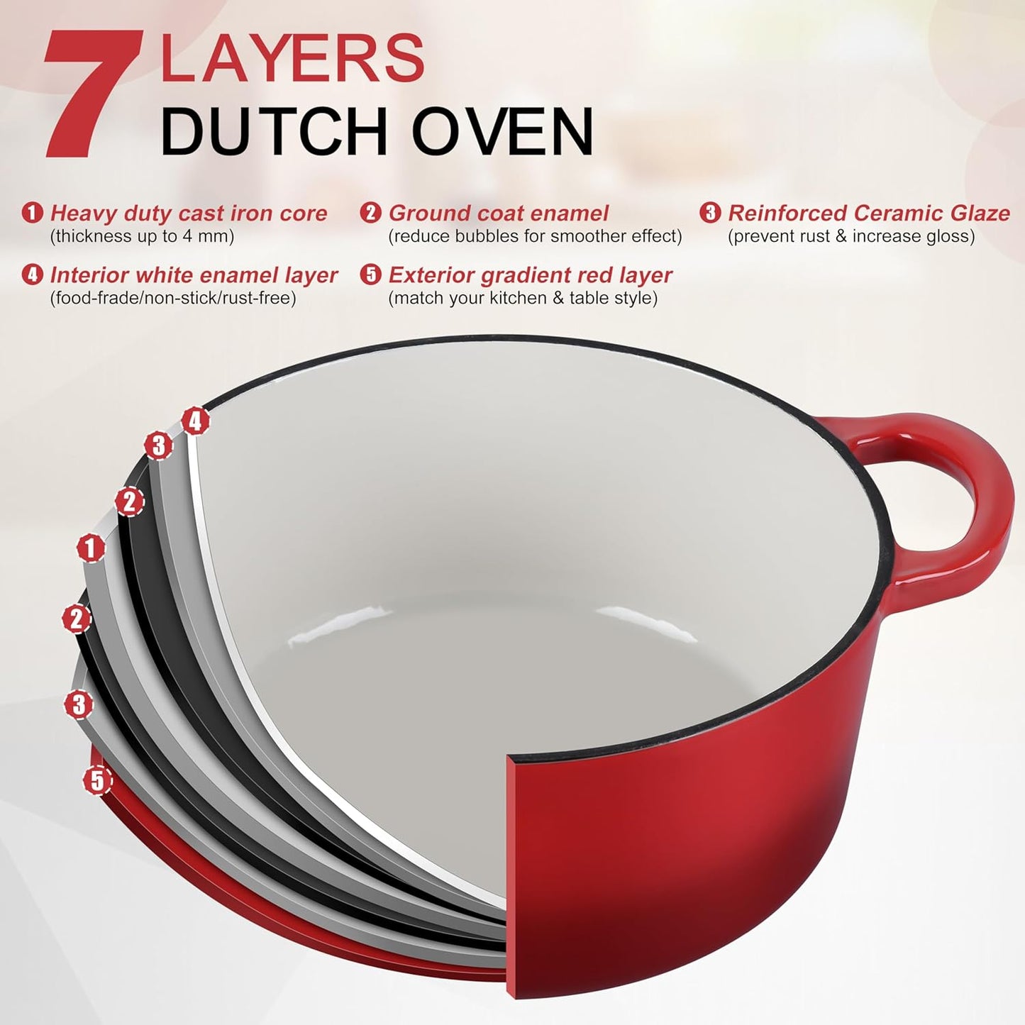 Small 3 Quart Dutch Oven, HaSteeL Round Cast Iron Cooking Pot with Lid, Nonstick Enameled Cookware for Sourdough Bread Baking Roasting Stewing Braising Frying, Heavy Duty & Oven Safe 500℉, Red
