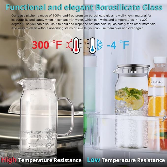 Bivvclaz 2 Pack 1.2 Liter 40 oz Small Glass Pitcher - Image 5