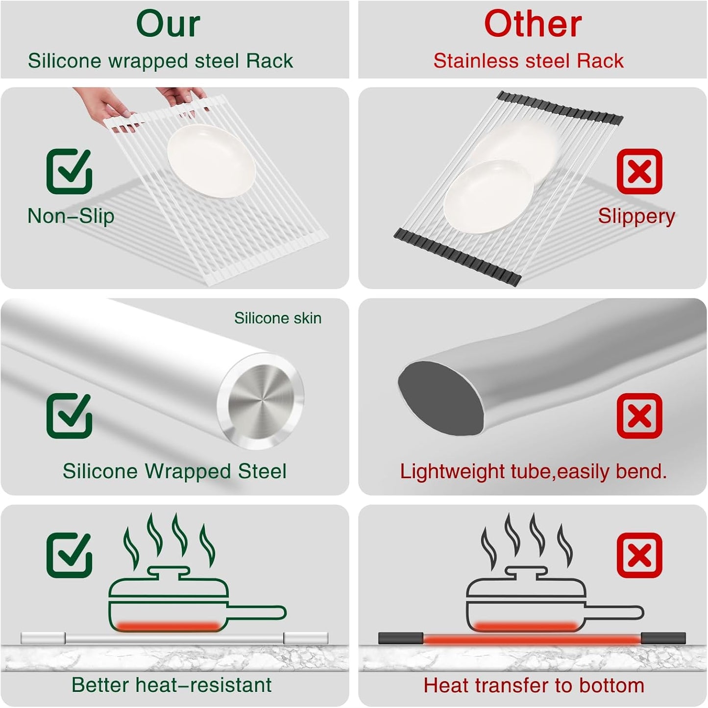 Roll Up Dish Drying Rack Over The Sink Kitchen Roll Up Sink Drying Rack Multipurpose Foldable Sink Drying Mat, Heat-Resistant, Anti-Slip & Anti-Rust Dish Rack for Kitchen, 17" x 13", White