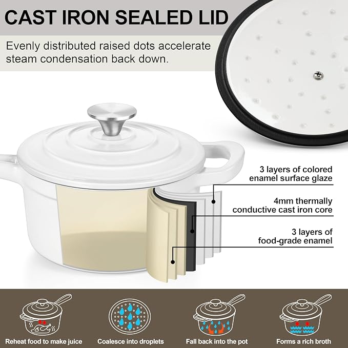 2 Quart Saucepan with Lid, Leonyo Enameled Cast Iron Sauce Pan, Heavy Duty - Image 3