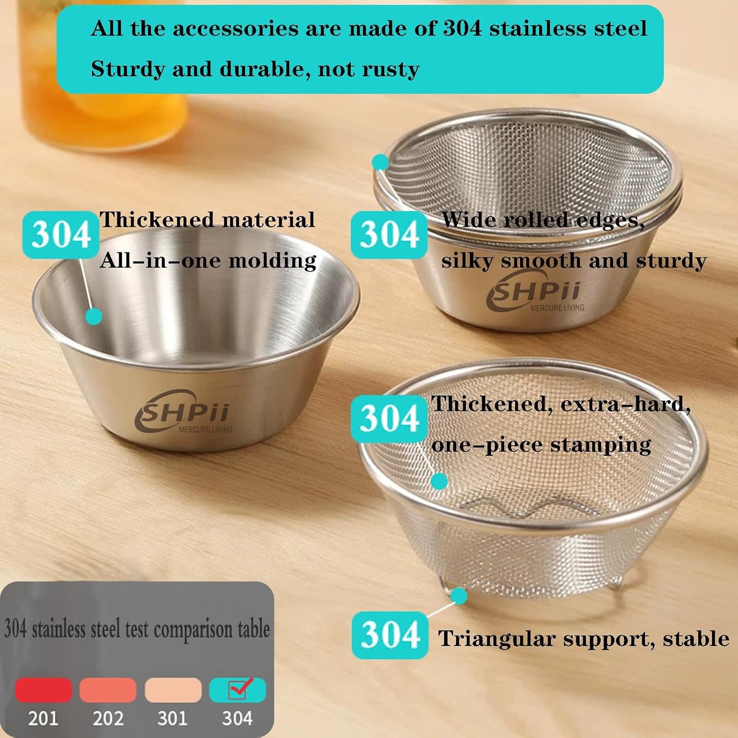 2 Piece Mini 304 Stainless Steel Colander with Mixing Bowl, Kitchen Cooking, Washing Fruits and Vegetables, Back of House Preparation (600ML)