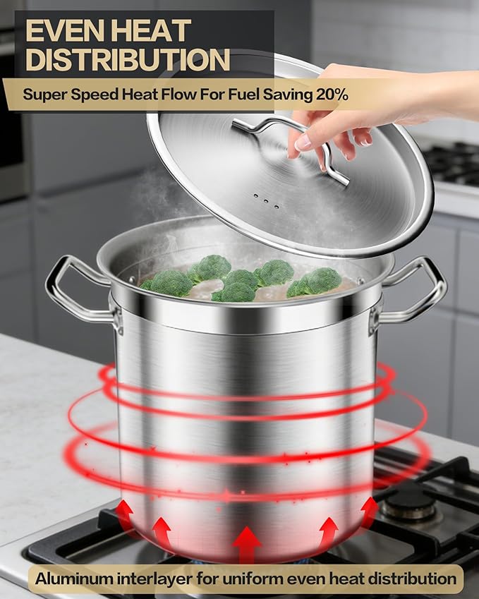 STOCKPOT 75 Quart Commercial Stock Pot - Image 6