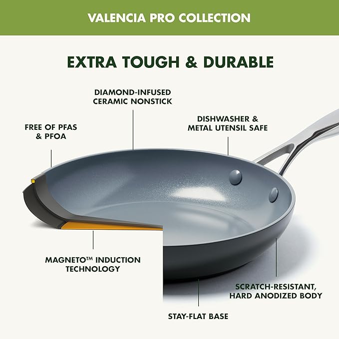 GreenPan Valencia Pro Hard Anodized Healthy Ceramic Nonstick 8" and 10" Frying - Image 5