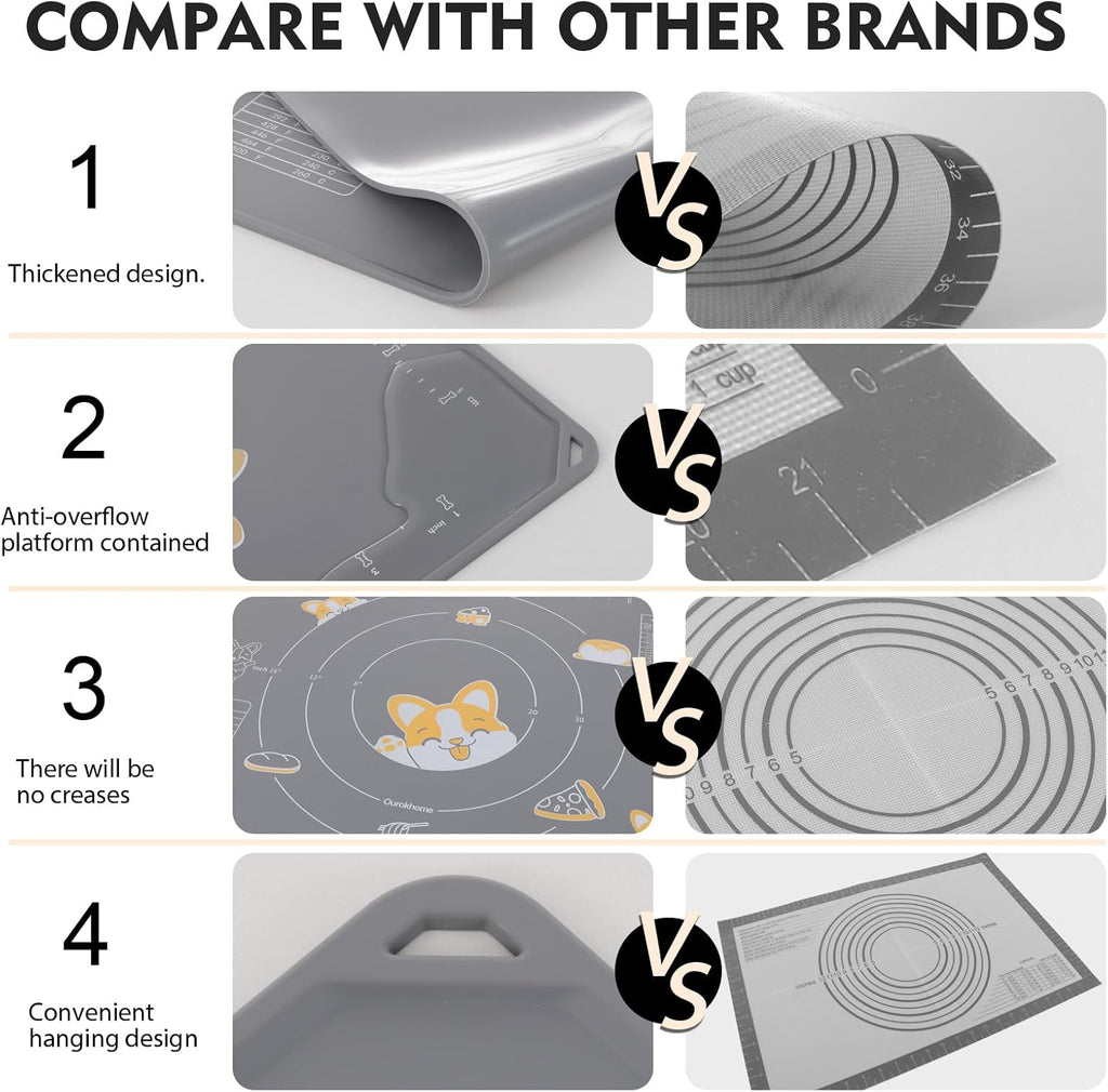 Ourokhome Silicone Baking Mat Sheet and Pastry Dough Cutter, 0.5 Inch Thick 28" X 20" BPA free Silicone Rolling Mat, Non-Stick and Anti-Slip, Dishwasher Safe (Gray)