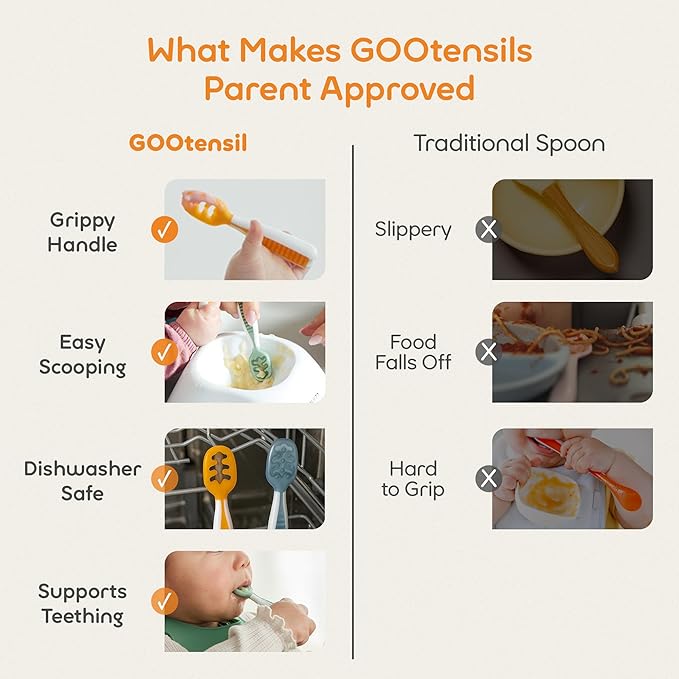 NumNum Baby Spoons Set, Baby Essentials Pre-Spoon GOOtensils - Image 8