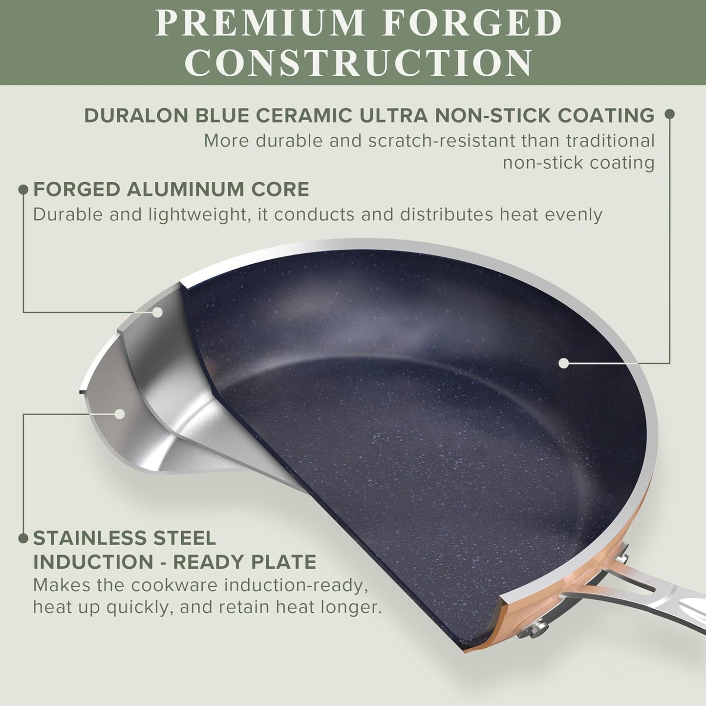 Nuwave Healthy Duralon Blue Ceramic Nonstick Cookware Set, Diamond Infused Scratch-Resistant, PFAS Free, Dishwasher & Oven Safe, Induction Ready & Evenly Heats, Tempered Glass Lids & Stay-Cool Handles