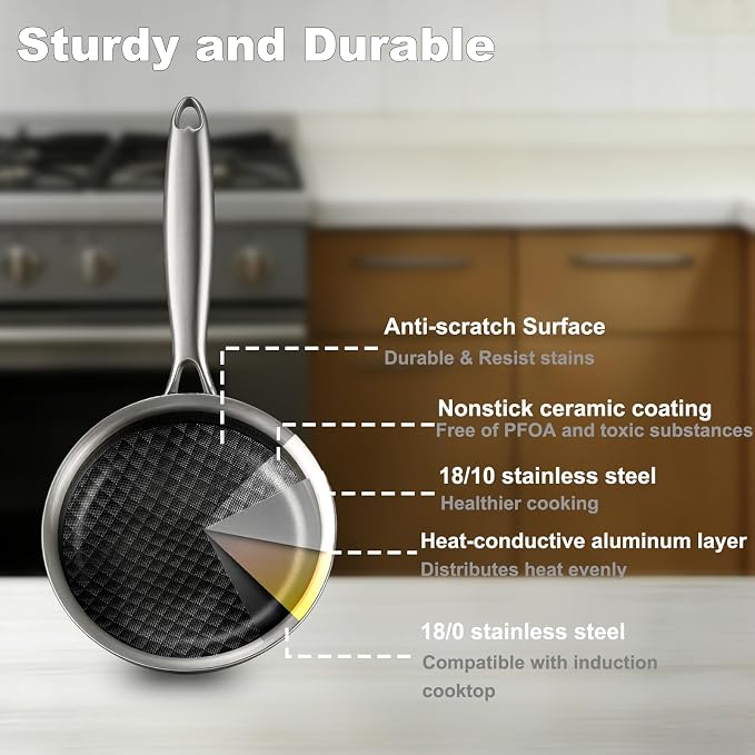DELARLO 8 inch Tri-Ply Stainless Steel Omelette Pans Nonstick Ceramic Frying Pan - Image 2