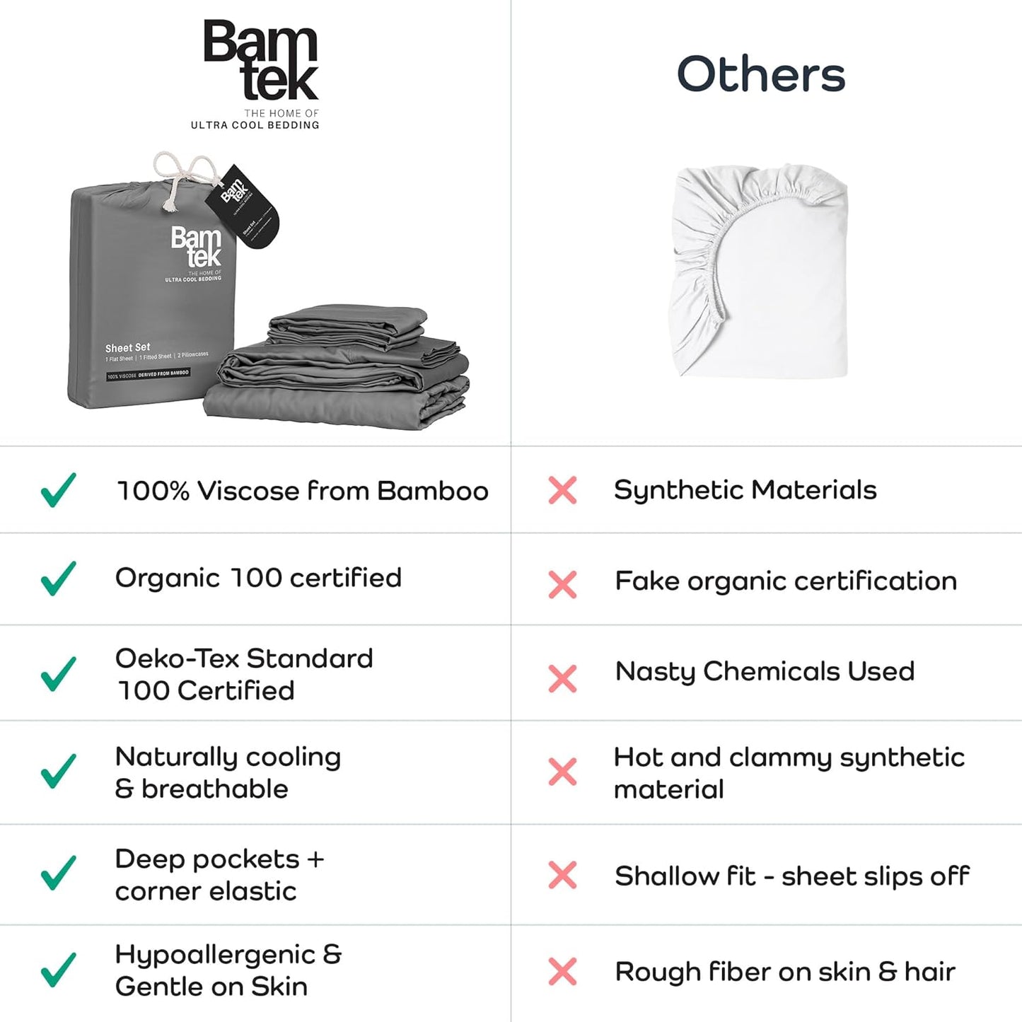 100% Viscose from Bamboo Sheets King Size, Super Soft Bedding Set, 4PC Cooling Sheets for Hot Sleepers, Vegan Silk Moisture Wicking, Organically Grown Bedsheet, Steel - 76" x 80"