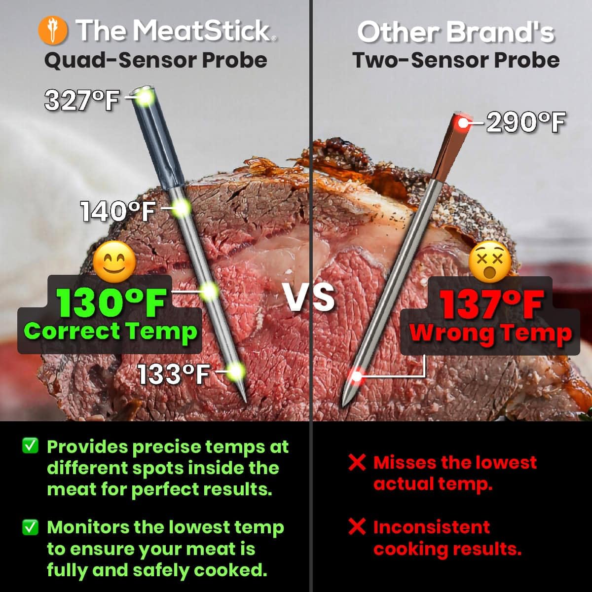 MeatStick 4 - Wireless Meat Thermometer for Grilling and Smoking, Smart Meat Thermometer with 4 Sensors & Limited Range (165ft Outdoors), Wireless Grill Thermometer, Wireless Meat Probe for Smoker