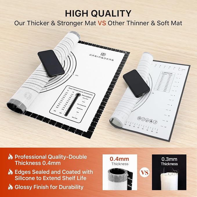 Silicone Baking Pastry Mat, Non-slip Food Grade Dough Rolling Mat - Image 5