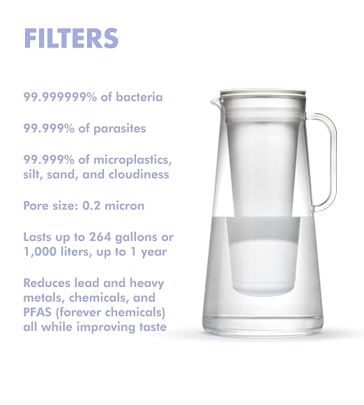 LifeStraw Home – Water Filter Pitcher, Stormy Blue, BPA Free Designed - Image 2