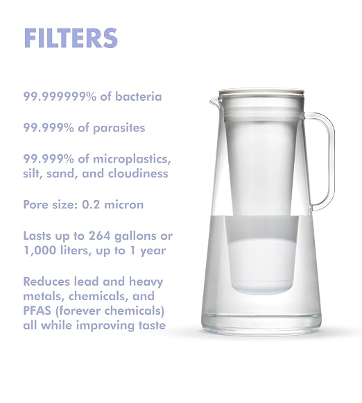 LifeStraw Home – Water Filter Pitcher, BPA Free Designed - Image 4