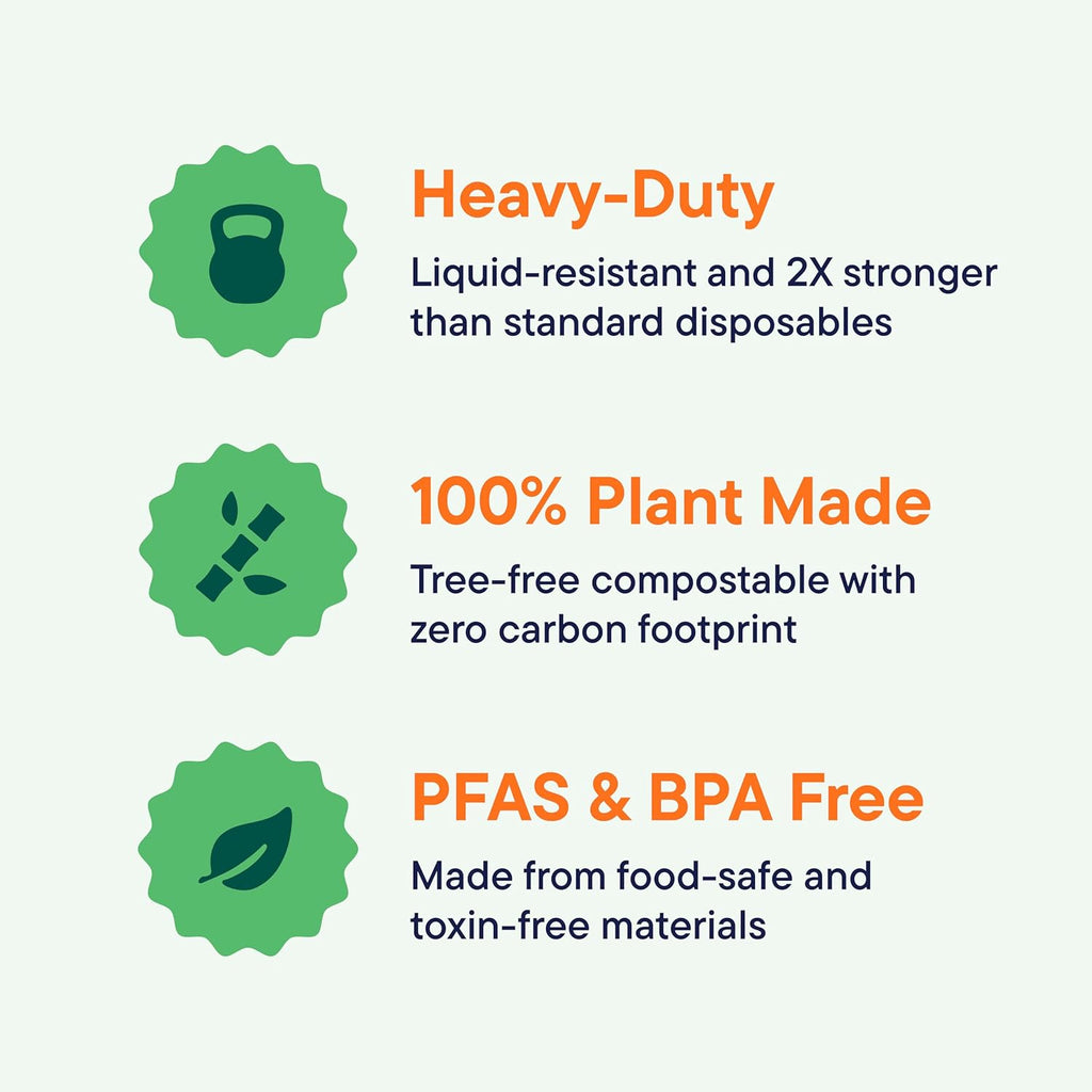 100% Compostable Paper Plates 10 Inch Bulk [500 Count] Heavy-Duty Dinner Plates with Compartments - Natural White Color Bagasse - Eco-Friendly Disposable Biodegradable Sugarcane - [Case 4/125 Pack]