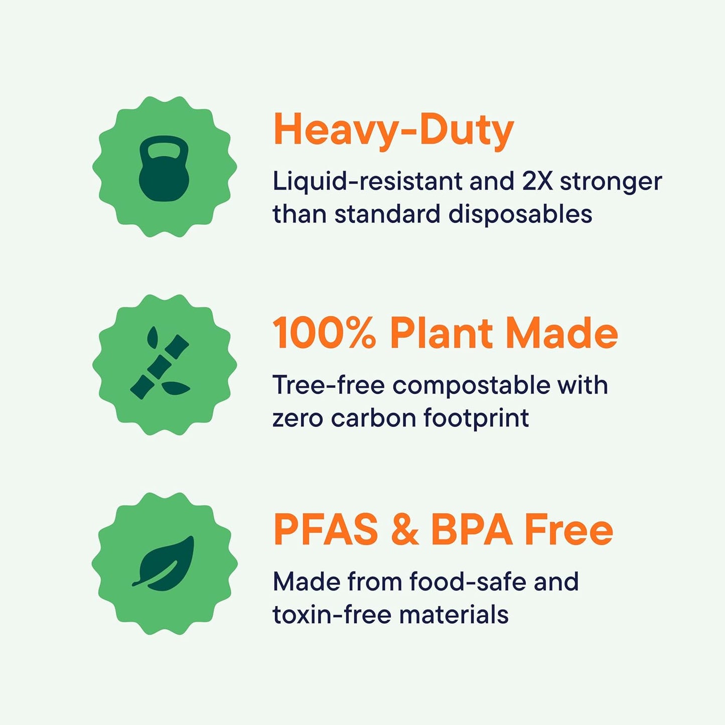 100% Compostable Paper Plates 10 Inch Bulk [500 Count] Heavy-Duty Dinner Plates with Compartments - Natural White Color Bagasse - Eco-Friendly Disposable Biodegradable Sugarcane - [Case 4/125 Pack]