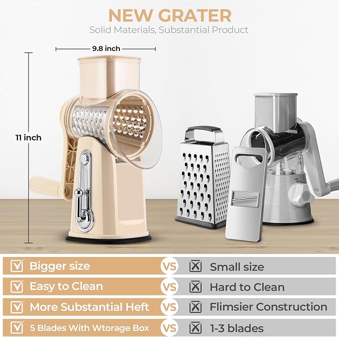 SUSTEAS Rotary Cheese Grater - Image 2