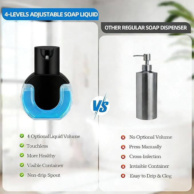 Automatic Soap Dispenser Touchless, Liquid Soap Dispenser USB Rechargeable - Image 6
