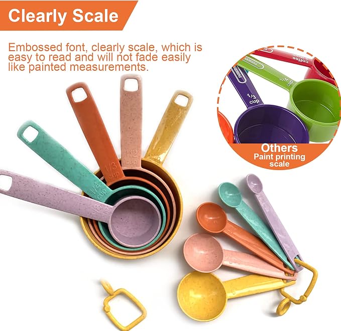 Plastic Measuring Cups and Spoons Set - Image 6